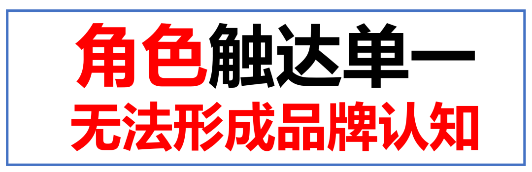 廣告語寫作：弄清六大消費角色、四種類型、三層邏輯選擇