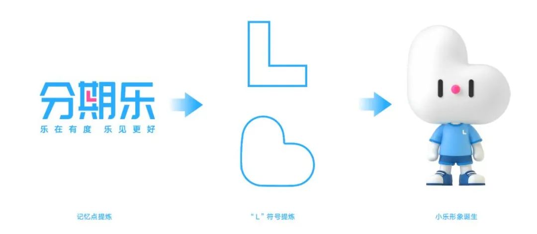 品牌Z世代年輕化的本質，用“價值觀”對話年輕人