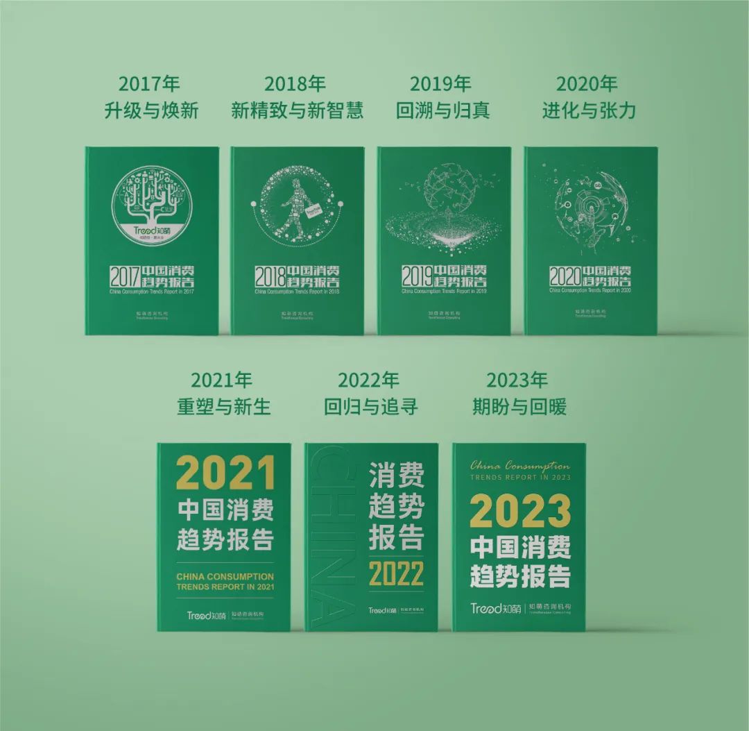 《2023中國消費趨勢報告》