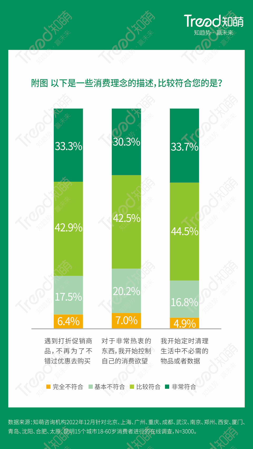 知萌咨詢機構
