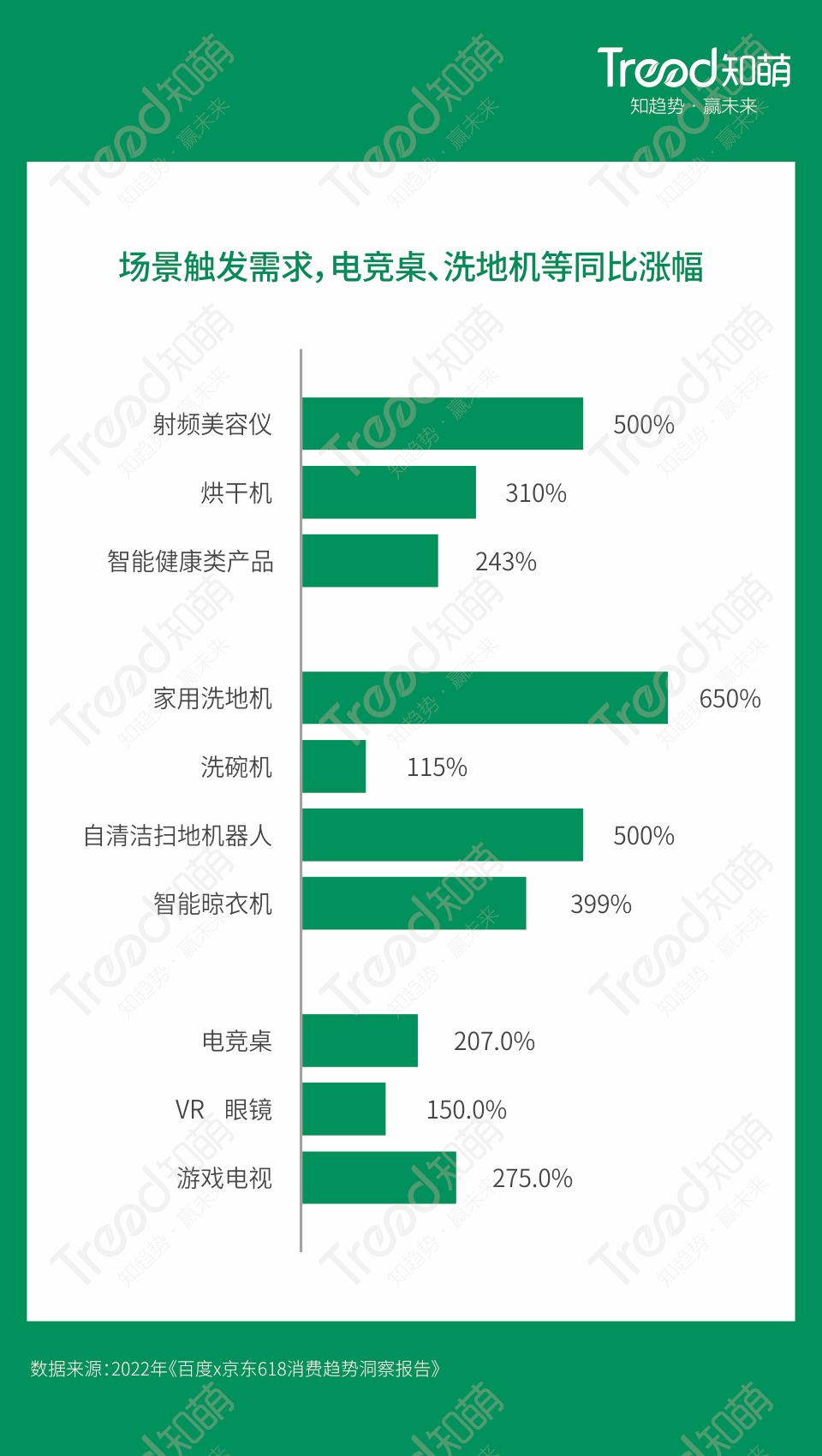 知萌咨詢機構