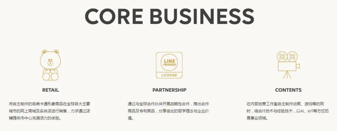 年入40億，表情包為啥這么掙錢？