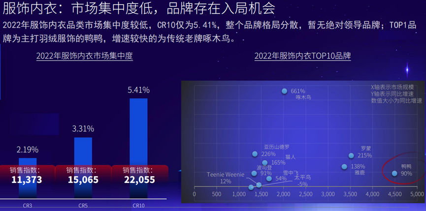 從種草到轉化，品牌商家如何從社媒平臺淘到電商的金？