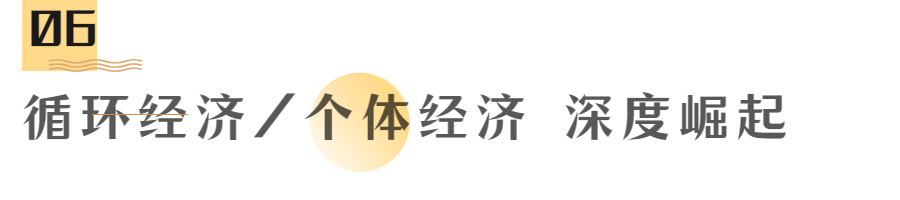 2023年營銷趨勢猜想