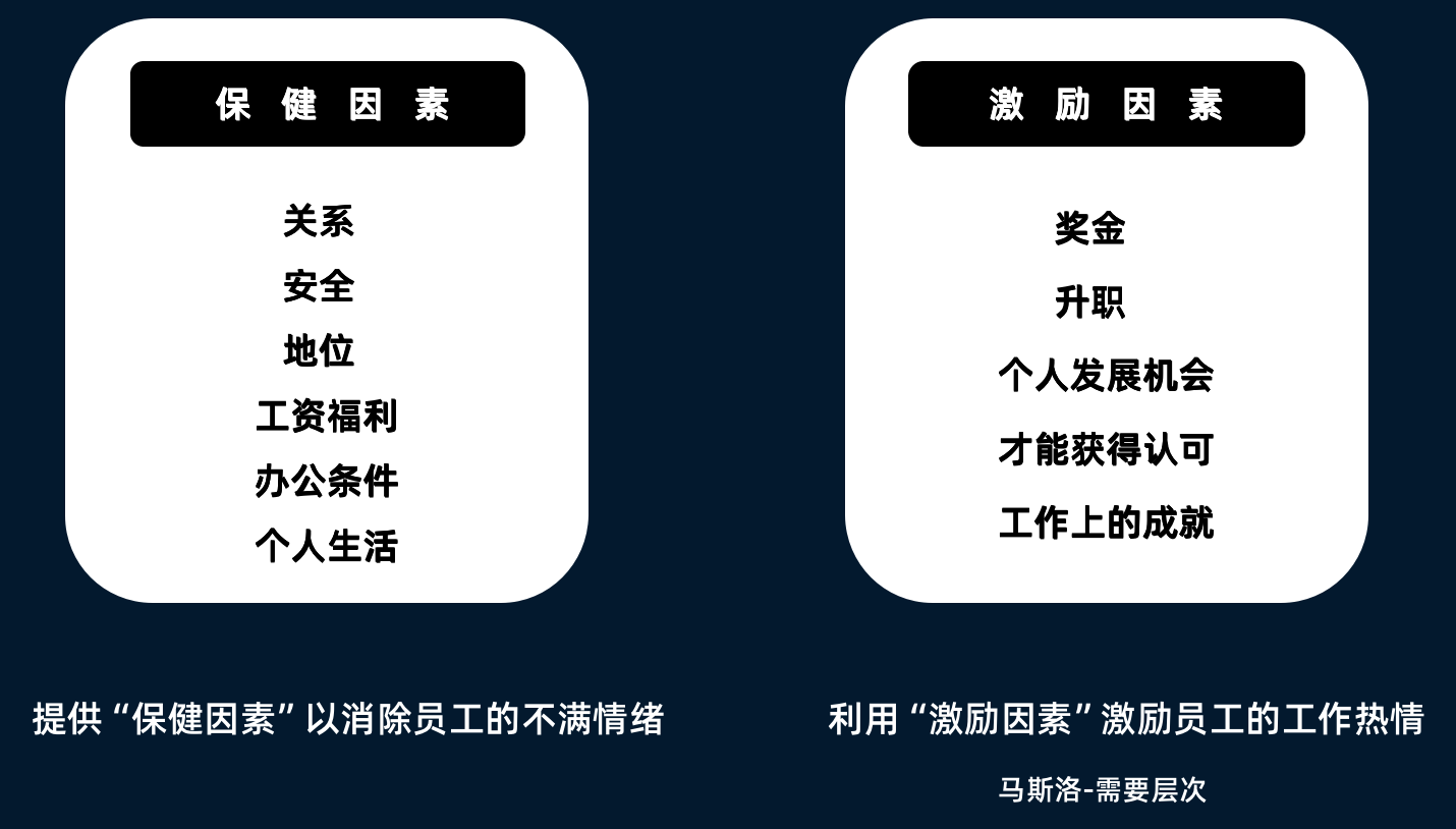 張磚家：管理者怎樣做好管理？