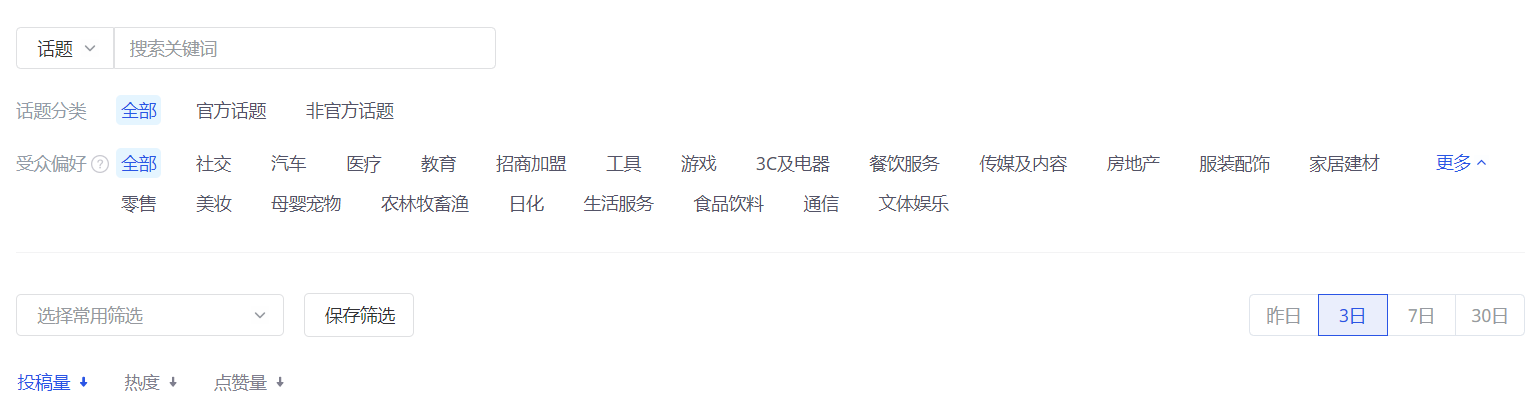 市場維度告訴你：創業該賣什么？