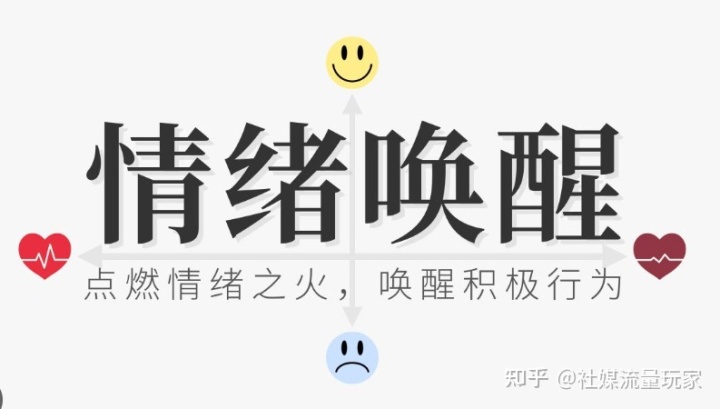 增加內容在社交媒體影響力的 8 個注意事項
