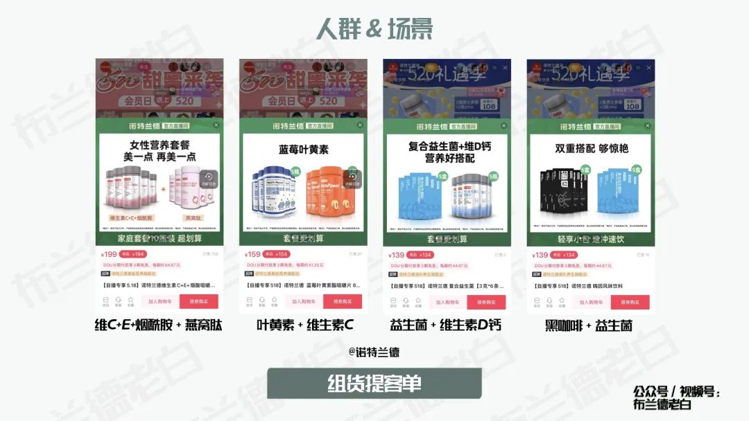 食品品牌抖音電商數字化增長指南：解決方案、行業未來趨勢