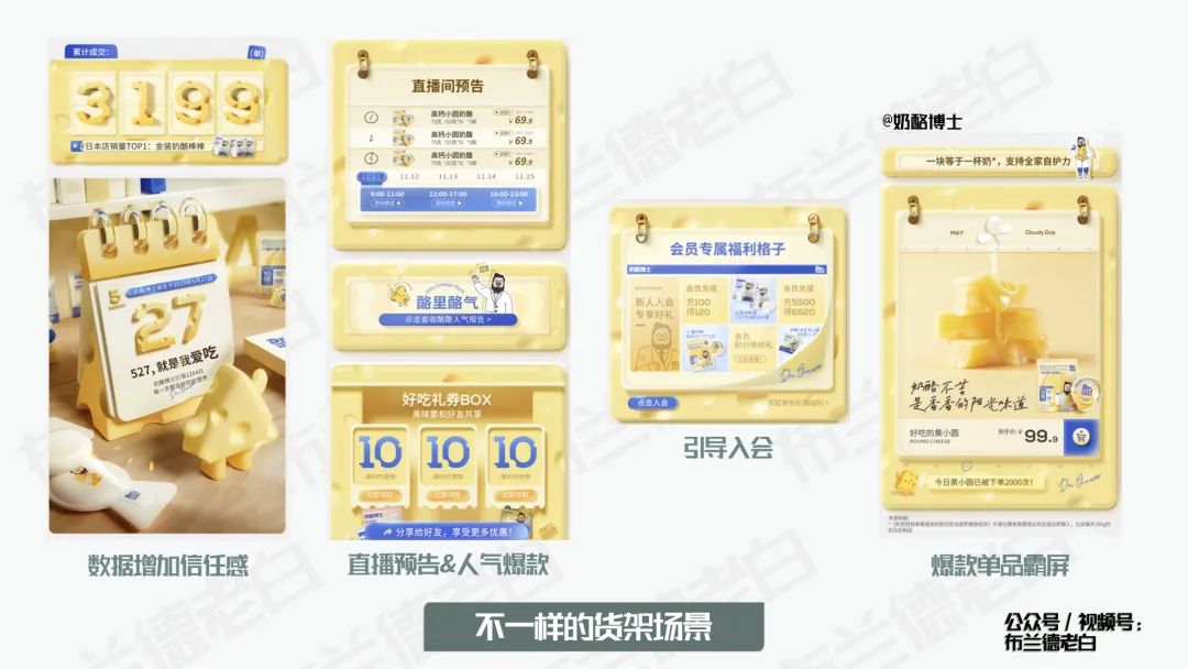 食品品牌抖音電商數字化增長指南：解決方案、行業未來趨勢