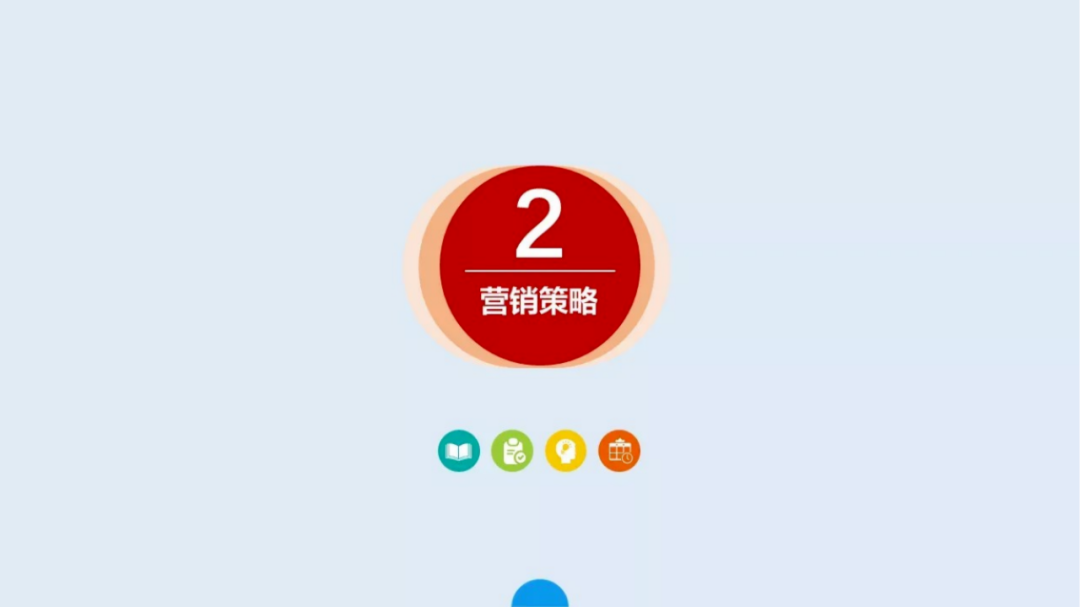 營銷策略