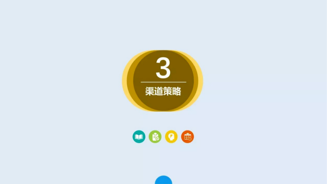 渠道策略