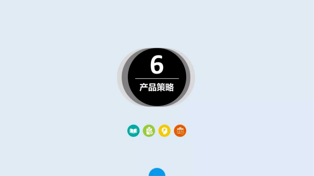 產品策略