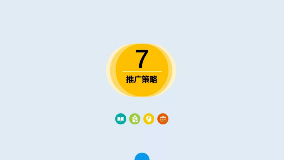 推廣策略