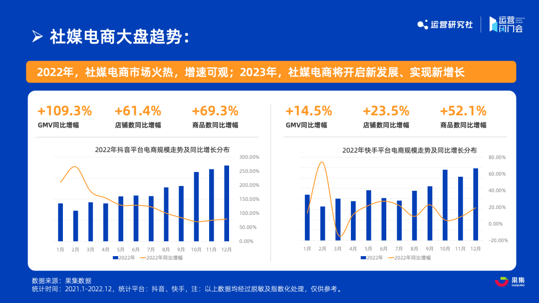 揭秘服務類品牌的最新直播營銷方法論 ｜5000字干貨