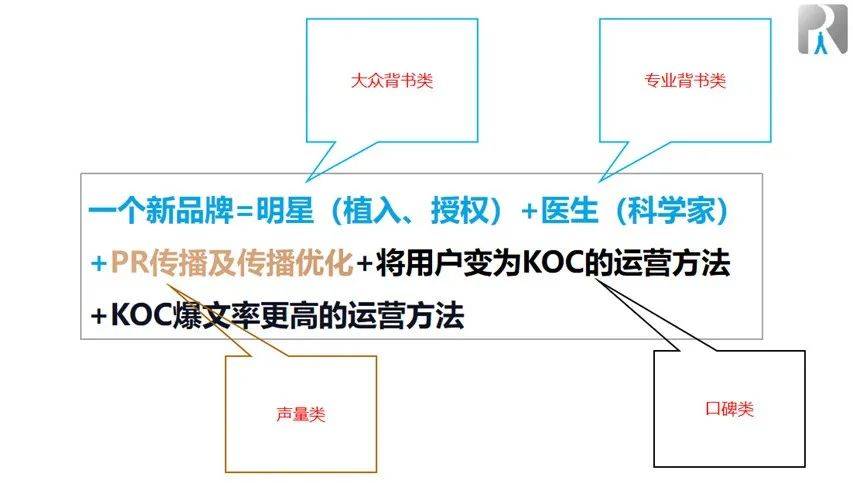 飽和攻擊、占領心智——也許是對品牌營銷最大的誤解