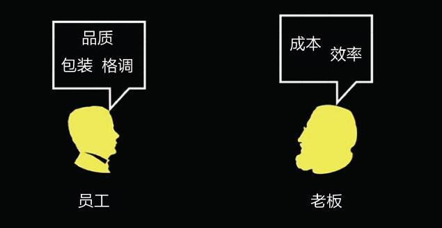 創業者和營銷人該如何發現產品主要競爭對手、決勝戰場?