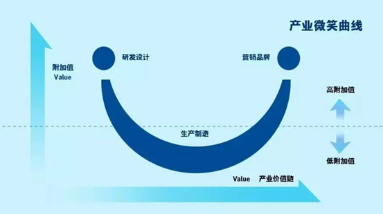《科學營銷:極簡科特勒科學營銷體系》:全球90%CEO都是營銷出身