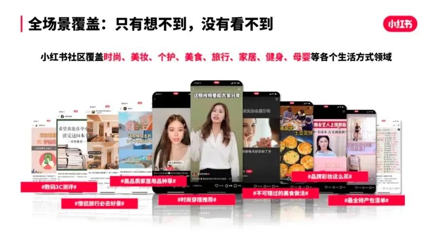 數字營銷是什么?對企業意味著什么?這門“生態玄學”一文看懂