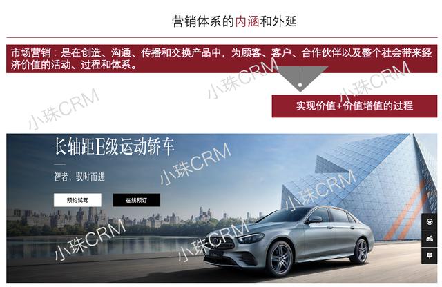 營銷體系的內涵和外延三個認知提升