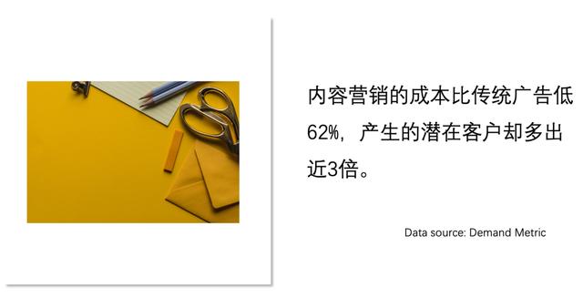 2023年市場營銷人做好年度計劃的5個關鍵詞