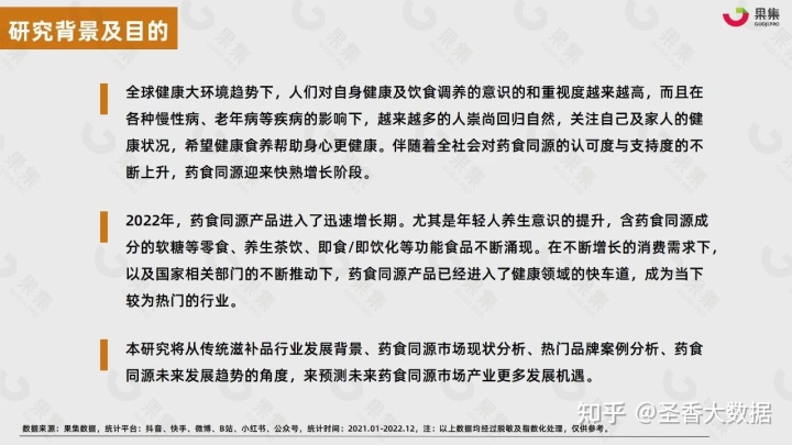2022年藥食同源傳統滋補行業社交媒體營銷報告