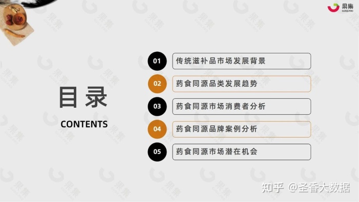 2022年藥食同源傳統滋補行業社交媒體營銷報告