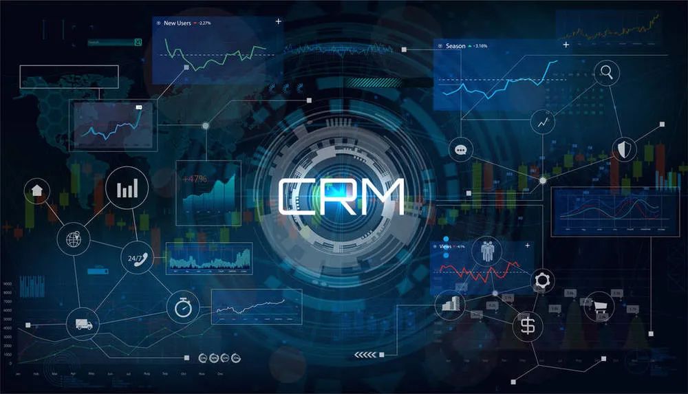 客戶關系管理(CRM),企業營銷增長的秘密武器