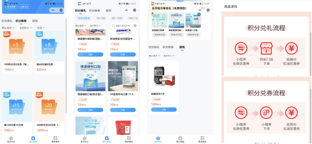 6600萬會員，半年線上銷售破5億，連鎖藥店如何運營私域？
