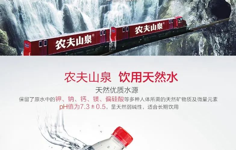 快消品行業