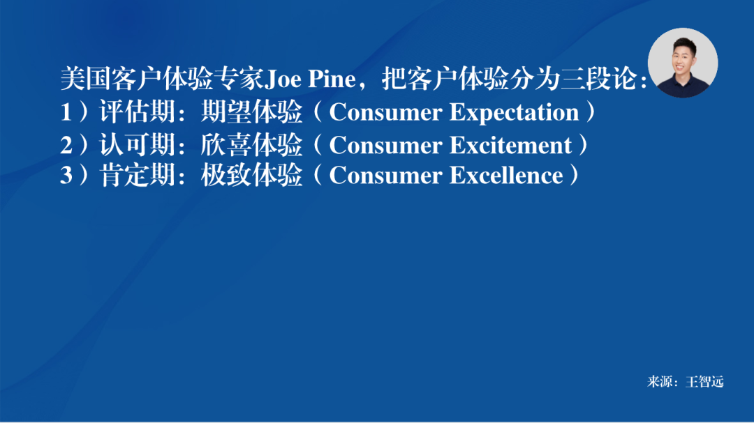 預期管理，營銷中的防守