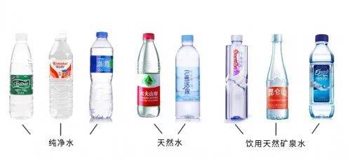 把水賣到50塊一瓶，需要堆多少營銷概念？