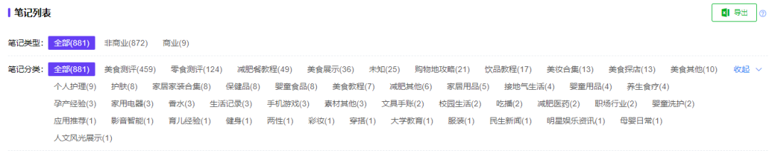 小紅書