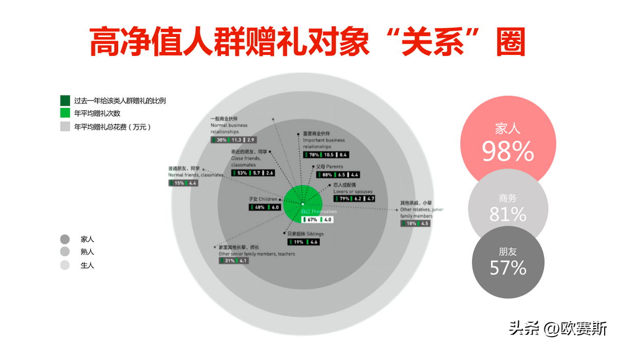 定價定天下——高端禮瓷實戰案例，講透定價底層邏輯