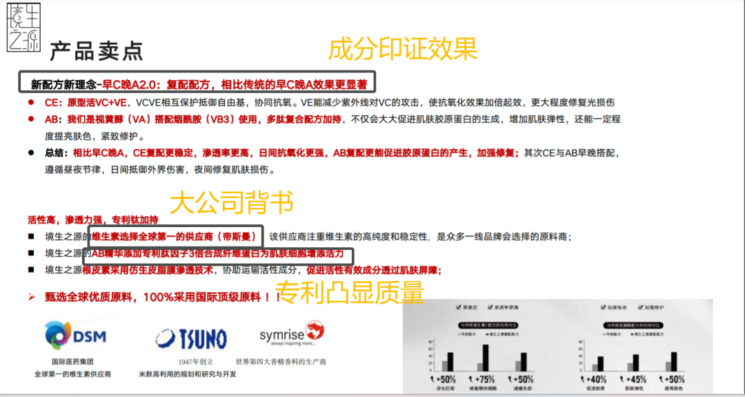 多個品牌種草Brief實例拆解，一定教會你怎么寫小紅書商業爆款筆記！