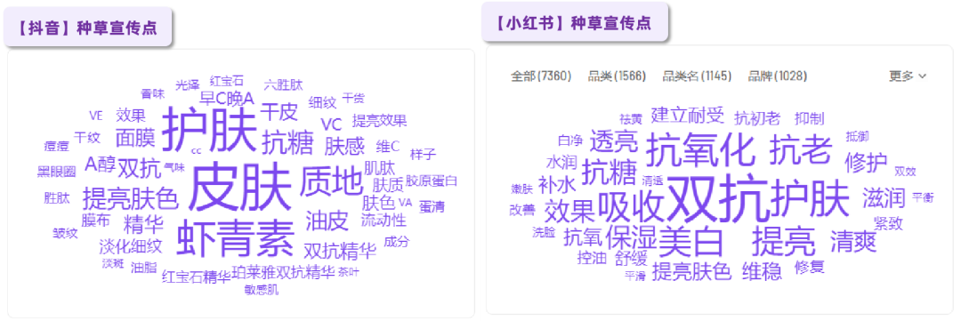 「珀萊雅」品效持續高增長的經營思路拆解：把握忠實客群，5年翻10倍！