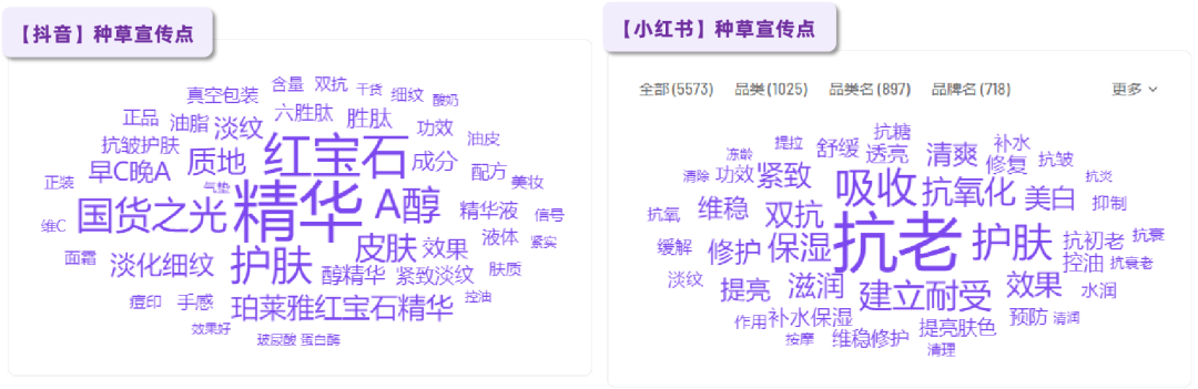 「珀萊雅」品效持續高增長的經營思路拆解：把握忠實客群，5年翻10倍！