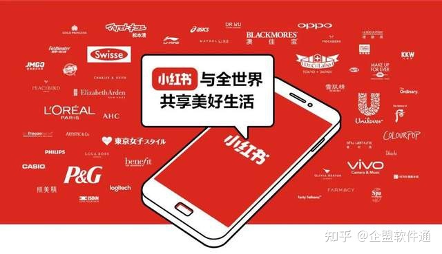 2023年，小紅書平臺六大運營趨勢