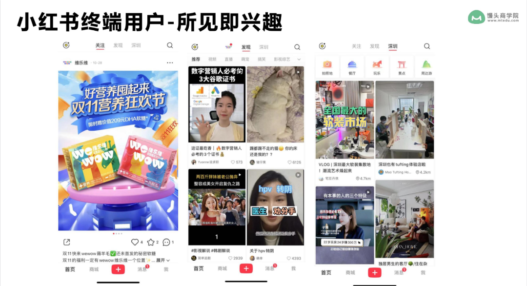 5步打法，拆解品牌如何做好小紅書內容營銷
