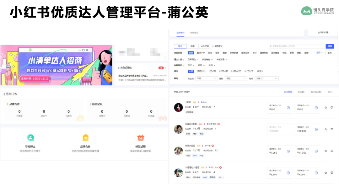 5步打法，拆解品牌如何做好小紅書內容營銷