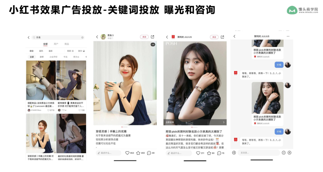 5步打法，拆解品牌如何做好小紅書內容營銷