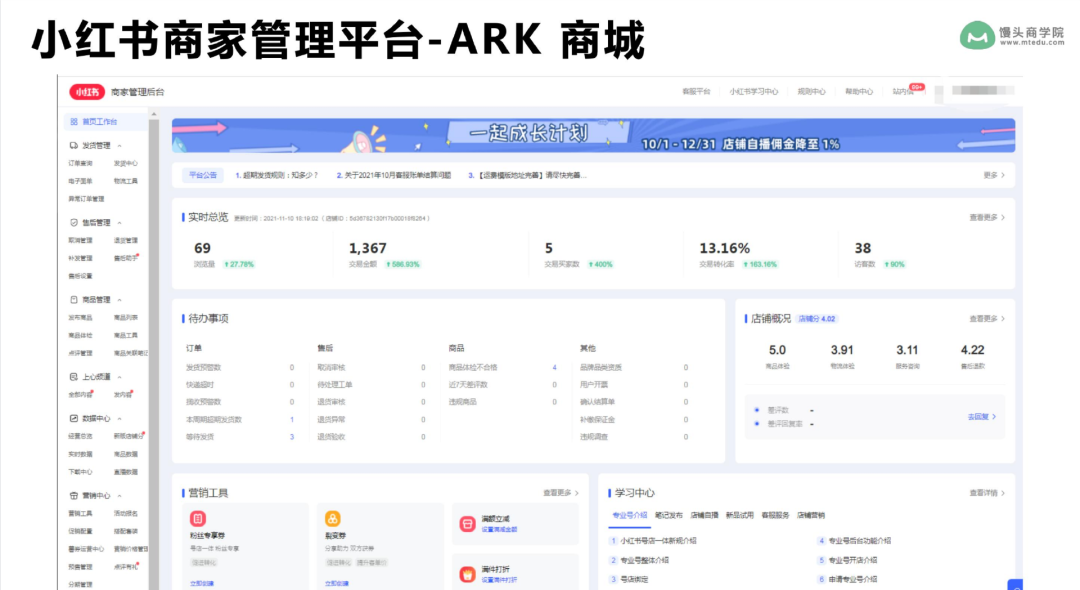 5步打法，拆解品牌如何做好小紅書內容營銷