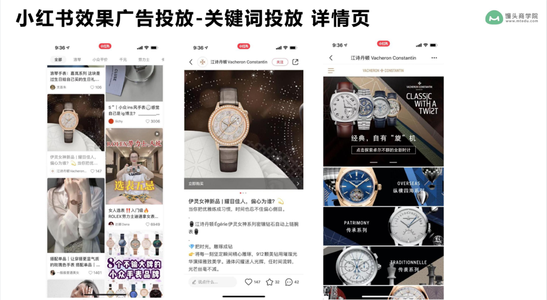 5步打法，拆解品牌如何做好小紅書內容營銷