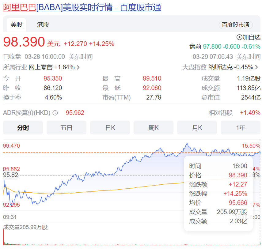 阿里組織變革的“意外”和“必然”