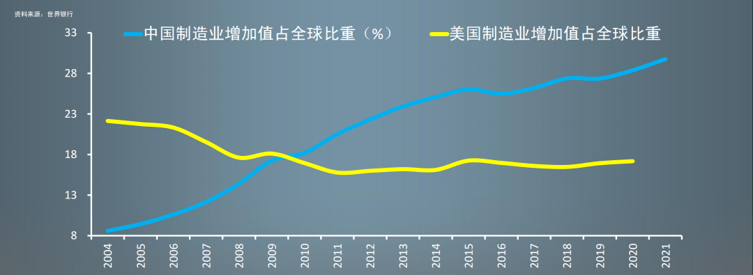 任澤平經濟預測