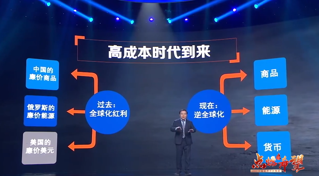 任澤平經濟預測