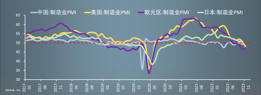 任澤平經濟預測