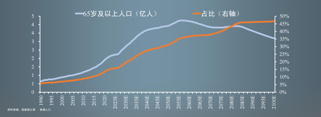 任澤平經濟預測