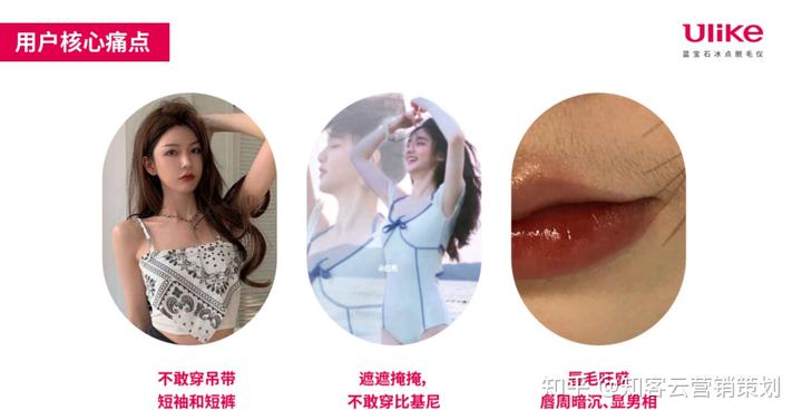 品牌運營小紅書，如何寫清楚達人brief，帶你拆解品牌案例