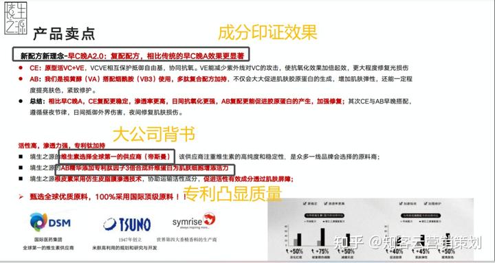 品牌運營小紅書，如何寫清楚達人brief，帶你拆解品牌案例