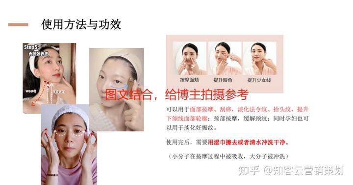 品牌運營小紅書，如何寫清楚達人brief，帶你拆解品牌案例